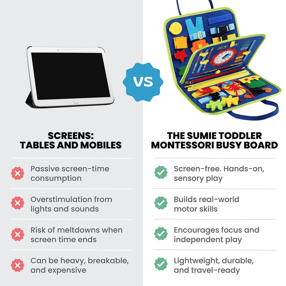Montessori Busy Board (Max)
